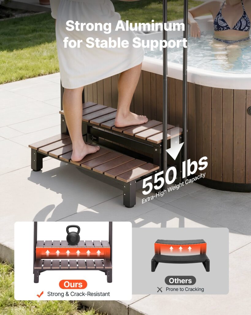 Dual handrail hot tub steps with two wide treads and foam-covered rails